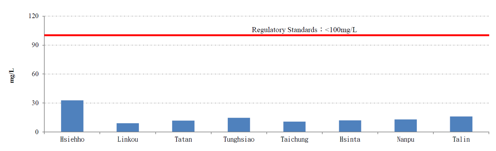 COD of Thermal Power Plants in 2025. For more information, please refer to the file COD of Thermal Power Plants.pdf